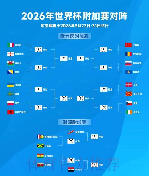 2026年世界杯竞猜玩法解析与热门走势全面盘点