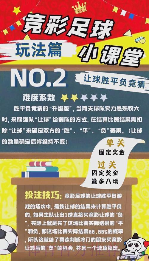 世界杯竞猜全攻略：实战技巧与投注经验深度分享