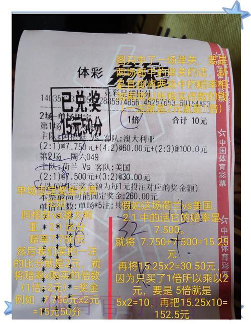 世界杯竞猜全攻略：实战技巧与投注经验深度分享