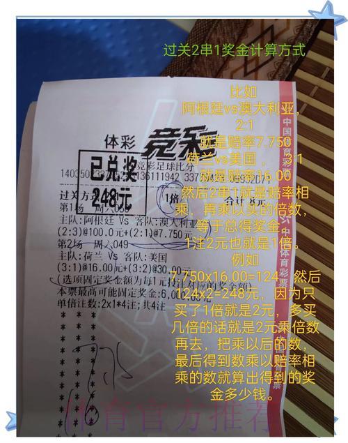 世界杯竞猜全攻略：实战技巧与投注经验深度分享