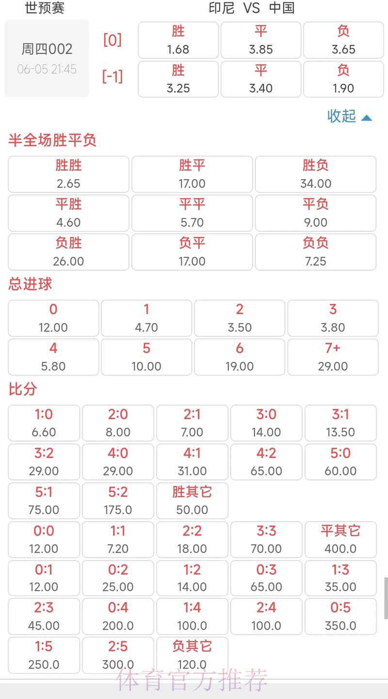 2026世界杯竞猜赔率实时查询入口平台